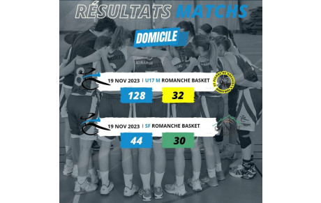 Les Résultats du Week-end - 18 et 19 Nov