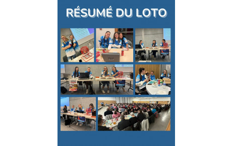 Loto 2025